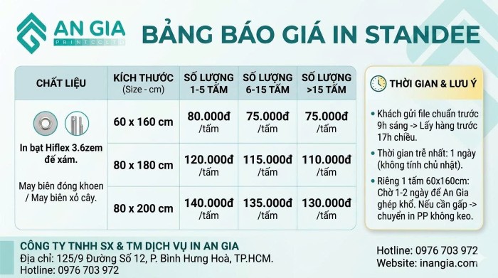 Bảng báo giá in standee chất liệu bạt Hiflex của công ty in ấn An Gia tại TP HCM